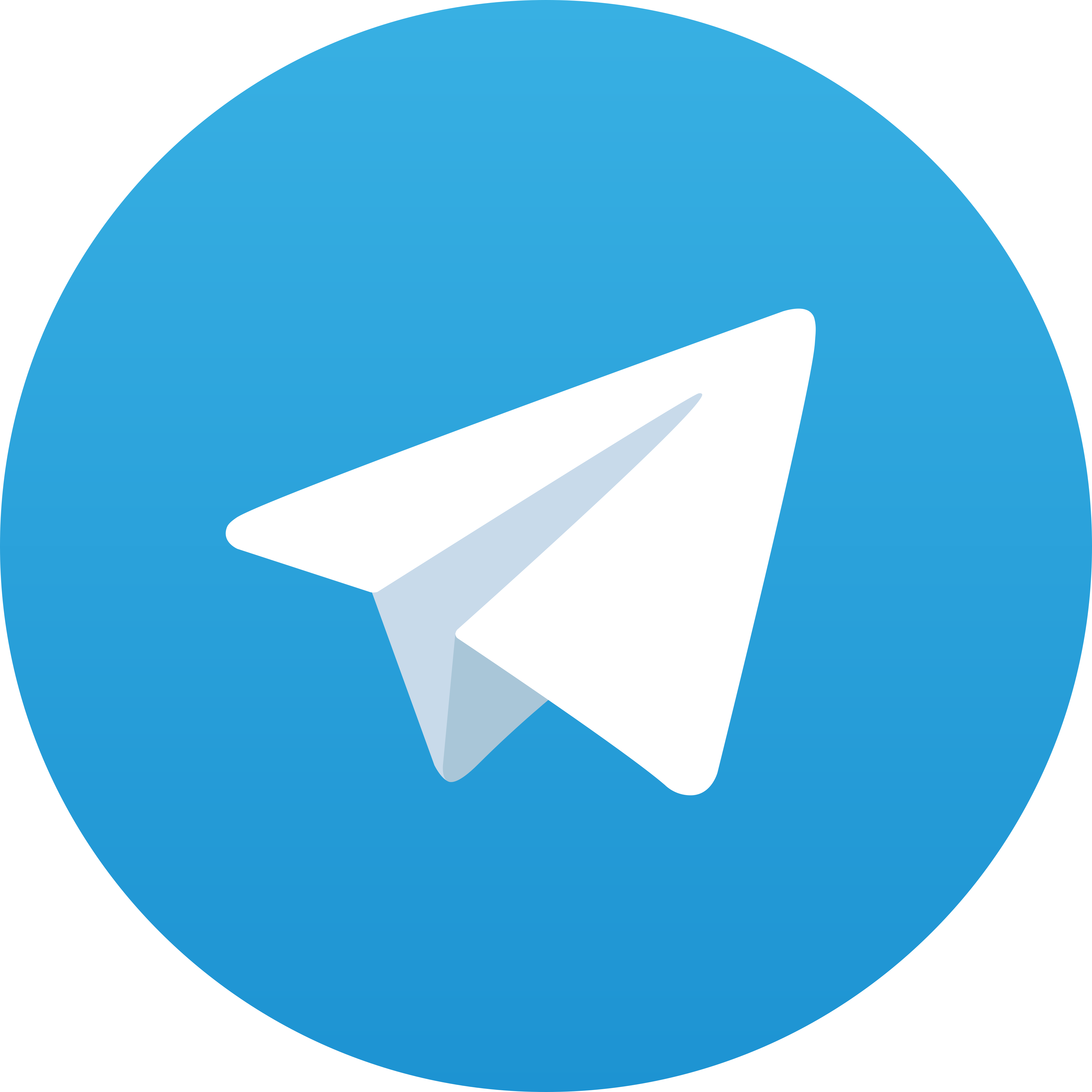 Telegram CORDOBA99